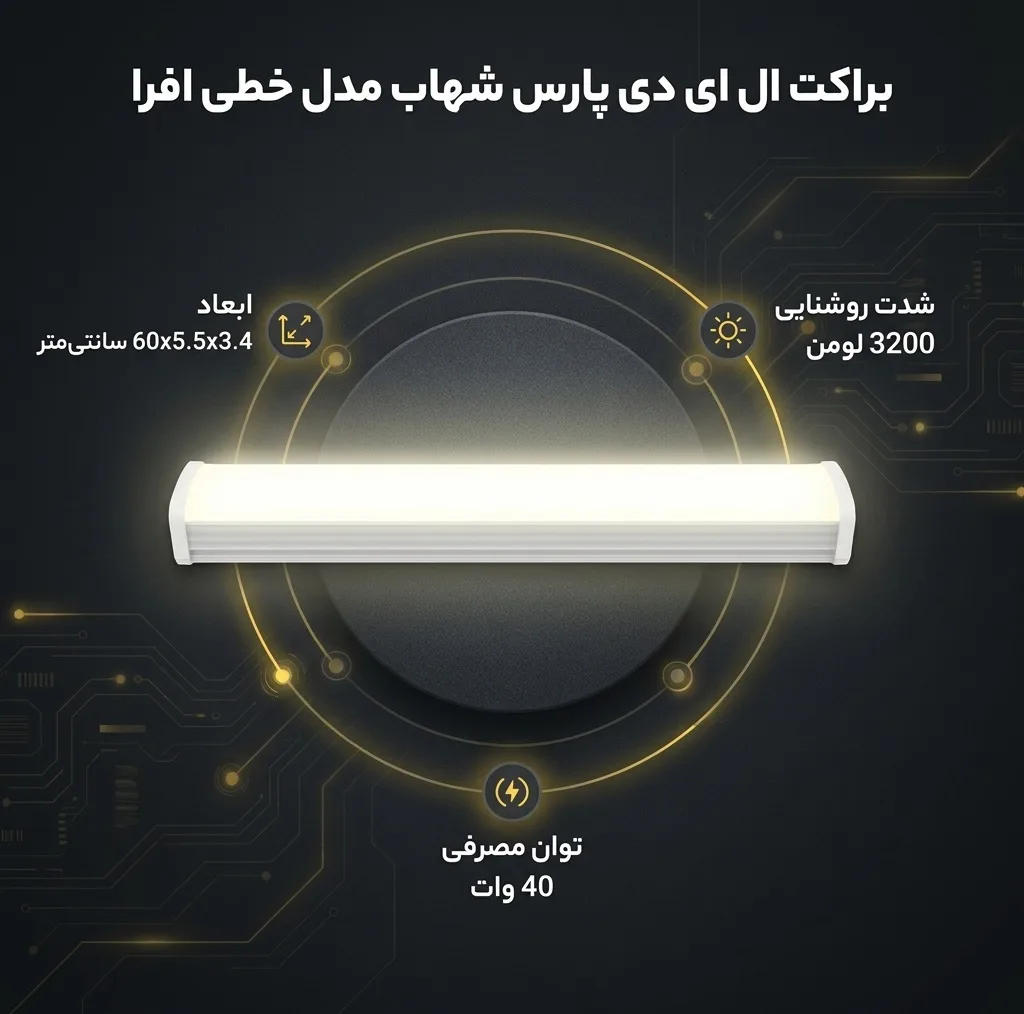 براکت ال ای دی 40 وات پارس شهاب مدل خطی افرا نوع پایه ساده
