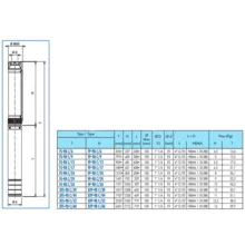 پمپ شناور 1.5 اسب بخار سائر مدل FS98C/12