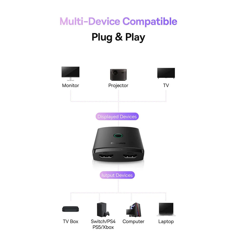 سوئیچ 1 به 2 HDMI بیسوس مدل BS-OH113