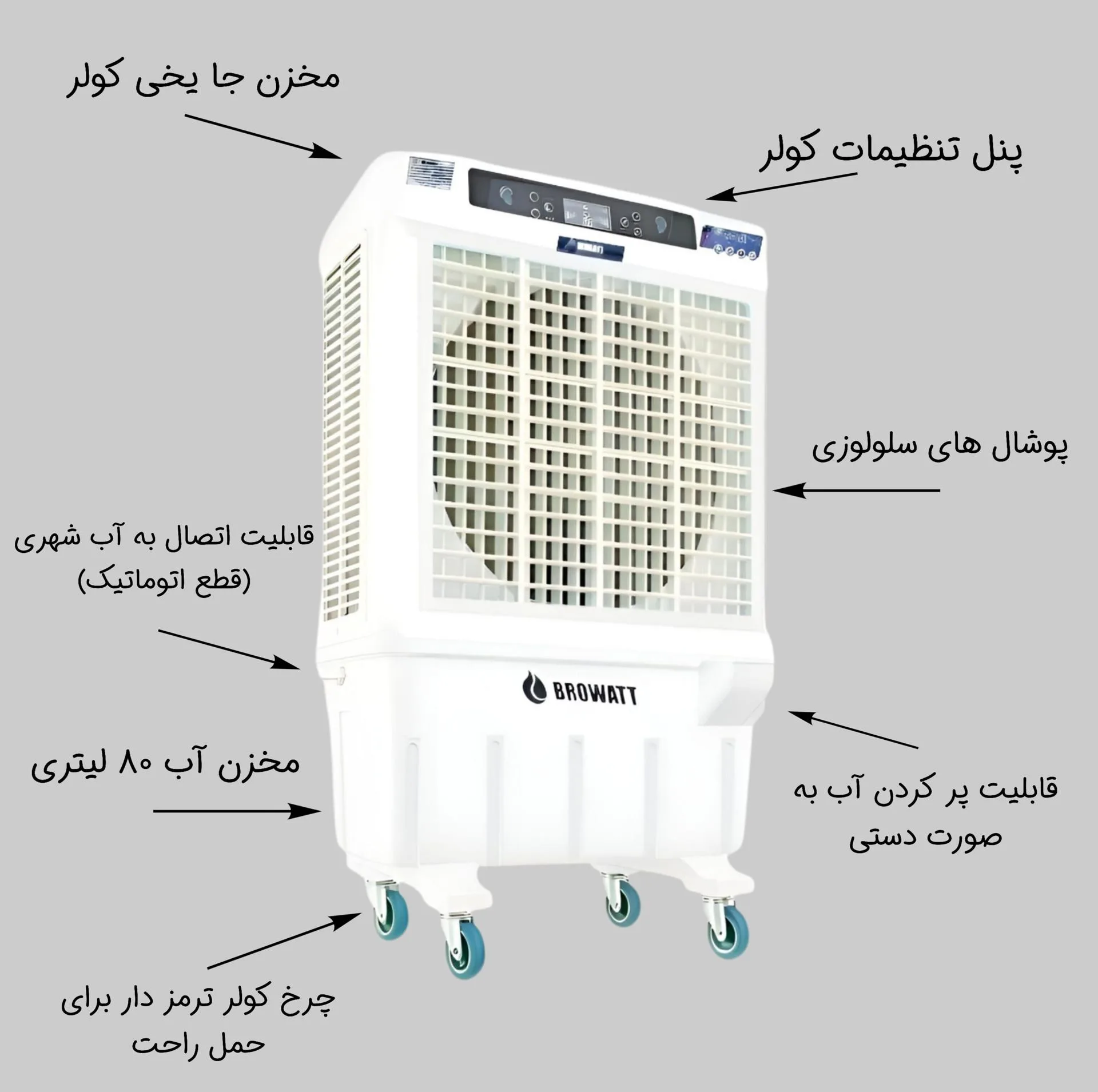 کولر سلولزی 6000 بروات مدل P-BR32000