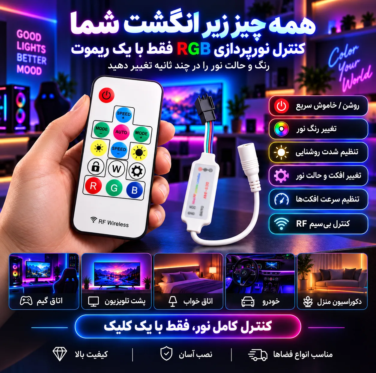 ریموت کنترل مدل برنامه پذیر
