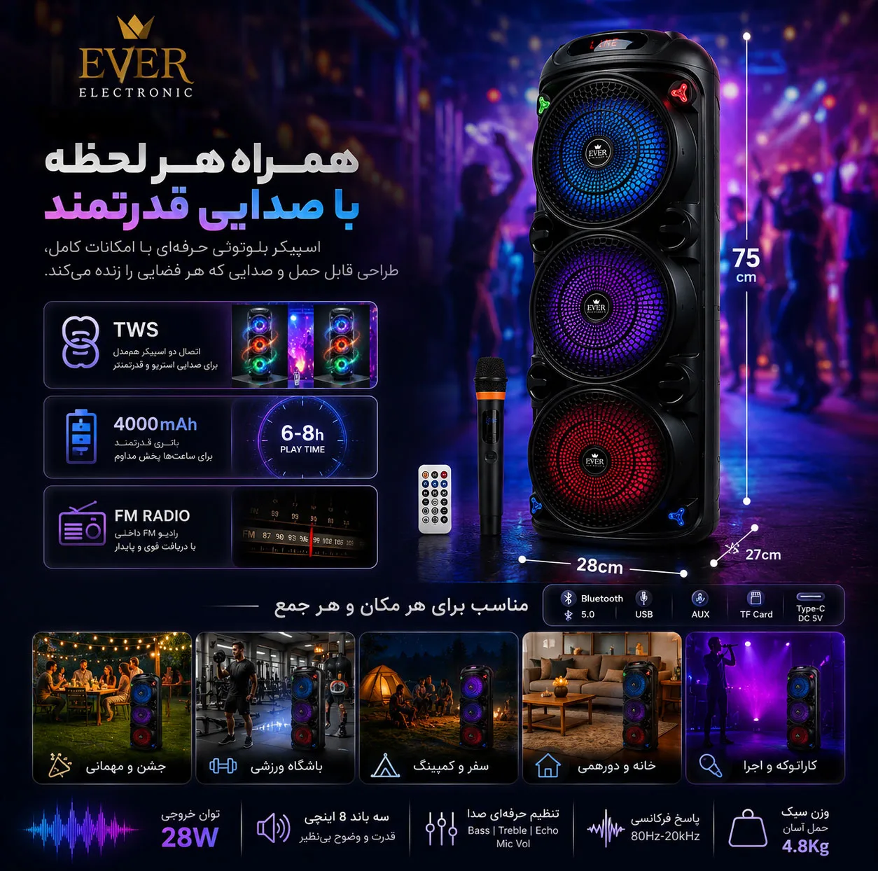 اسپیکر بلوتوثی قابل حمل اور الکتریک مدل EVER-1131