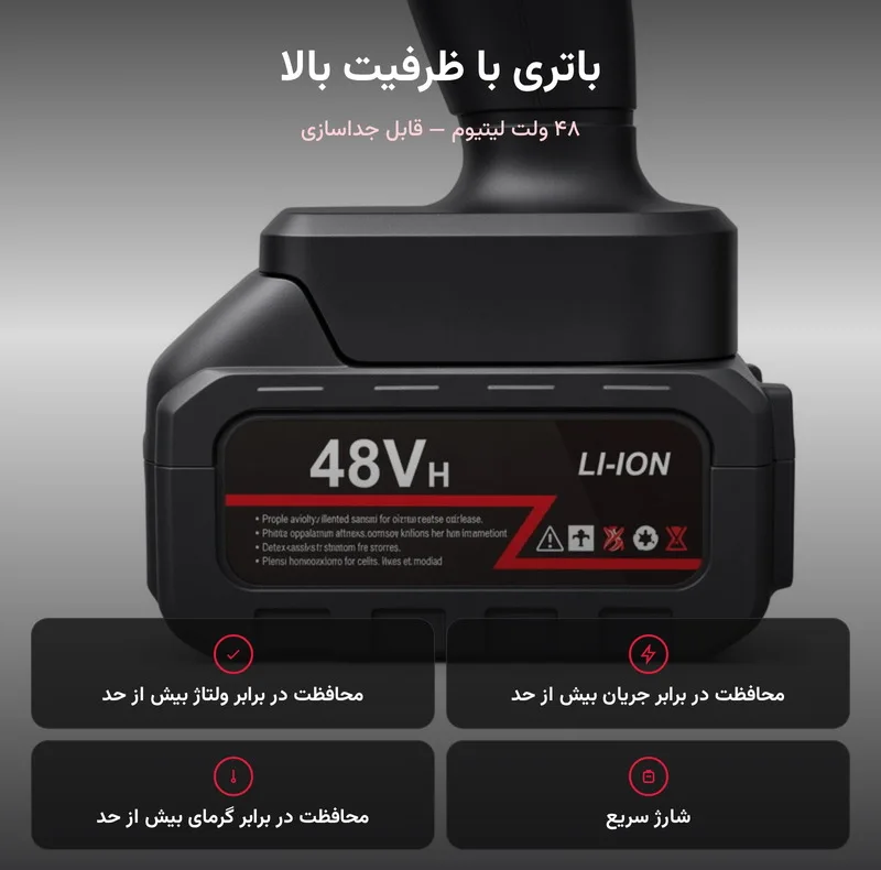 دستگاه دمنده 48 وات 35000 متر مکعب در دقیقه مدل M1