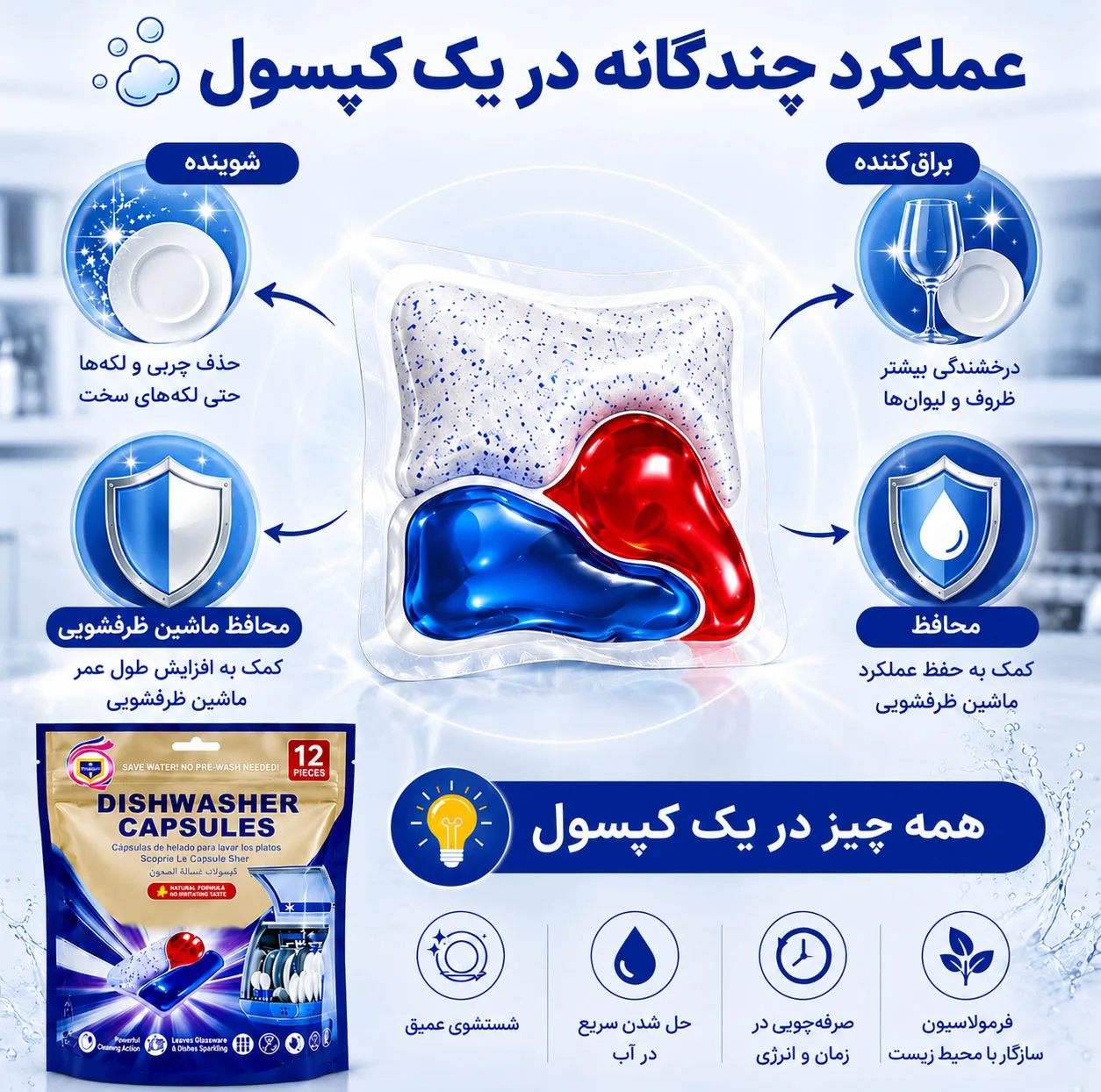 قرص ماشین ظرفشویی فرانک مدل E-328 بسته 12 عددی