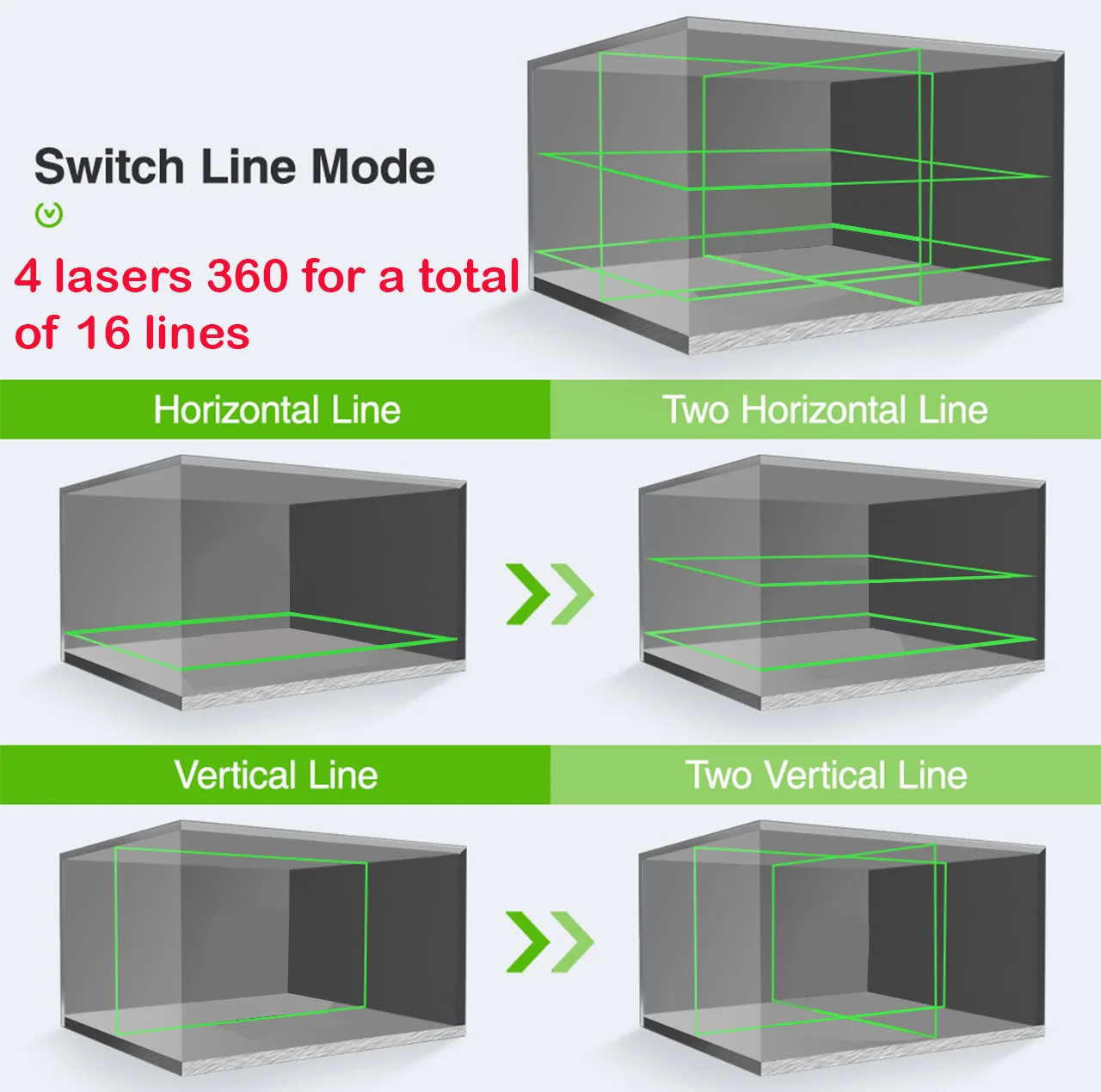 تراز لیزری  مدل 4 بعدی کد DW360-4D