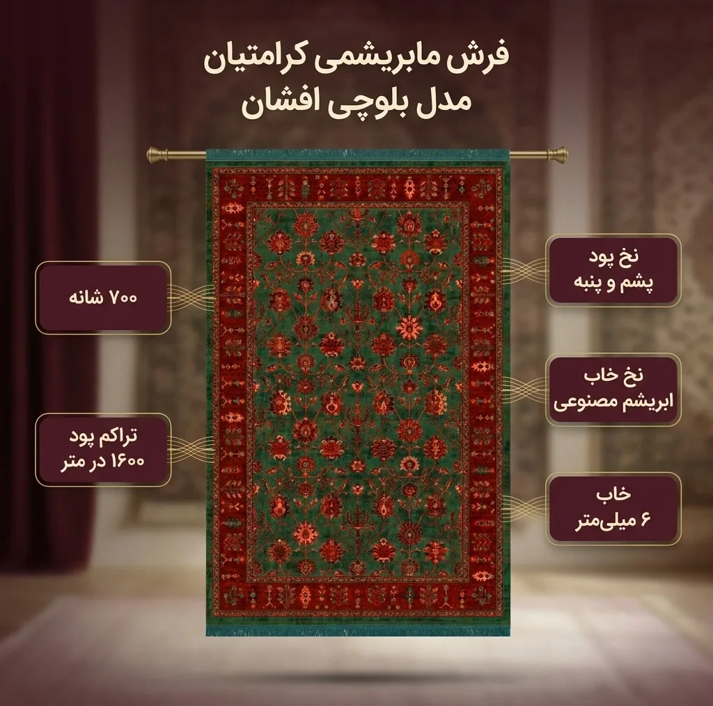 فرش ماشینی 700 شانه فرش ابریشمی کرامتیان زمینه قرمز حاشیه لاکی مدل بلوچی افشان 5108B