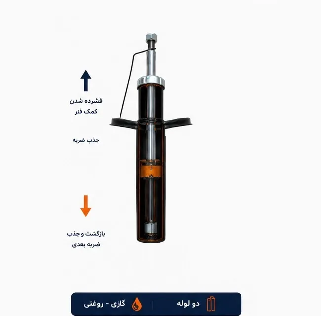 کمک فنر جفت عقب جی مدل DN030562X2 مناسب برای کوییک، تیبا و ساینا بسته 2 عددی