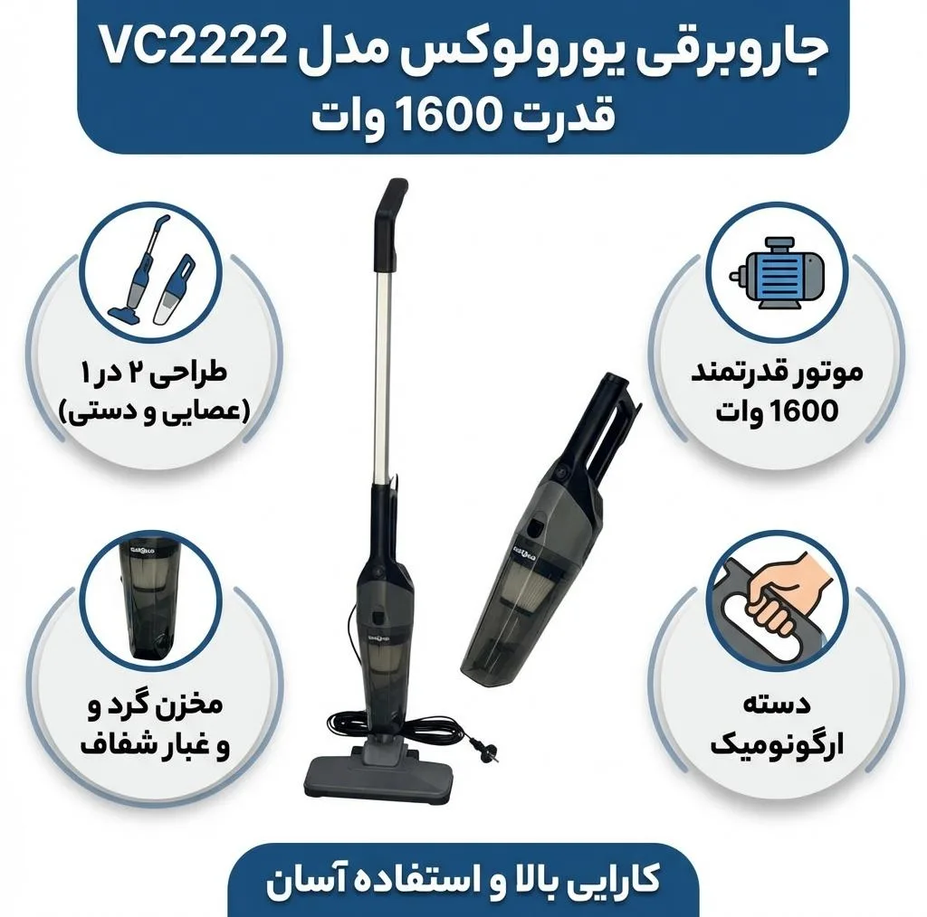 جاروبرقی 1600 وات یورولوکس مدل VC2222