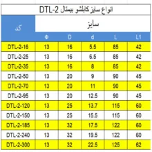 کابلشو مدل بیمتال DTL-2-16 بسته 5 عددی