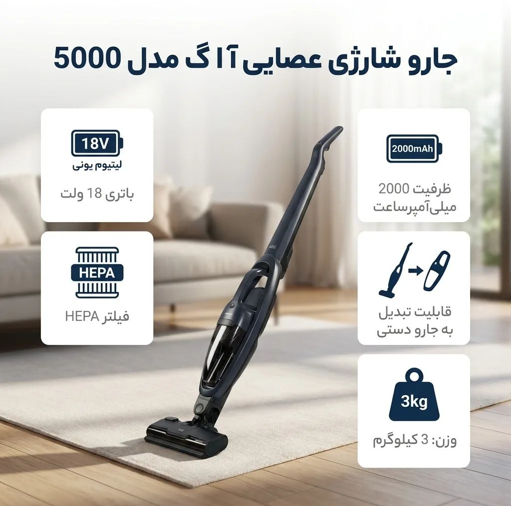 جارو شارژی عصایی آ ا گ مدل 5000 با باتری 18 ولت لیتیوم یونی، ظرفیت 2000 میلیآمپرساعت، فیلتر HEPA، قابلیت تبدیل به جارو دستی و سری برس چرخشی برای تمیز کردن مبل، فرش و زیر تخت