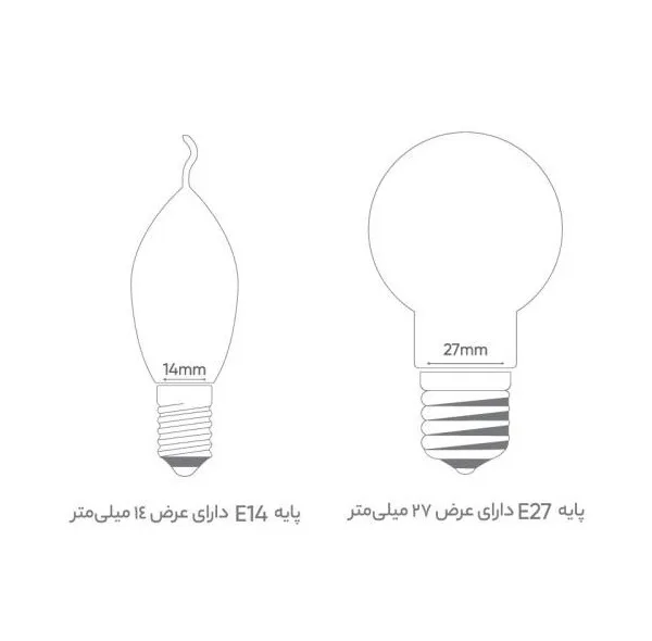 لامپ فوق کم مصرف 15 وات پارس شهاب مدل ka015 پایه E27 بسته 3 عددی