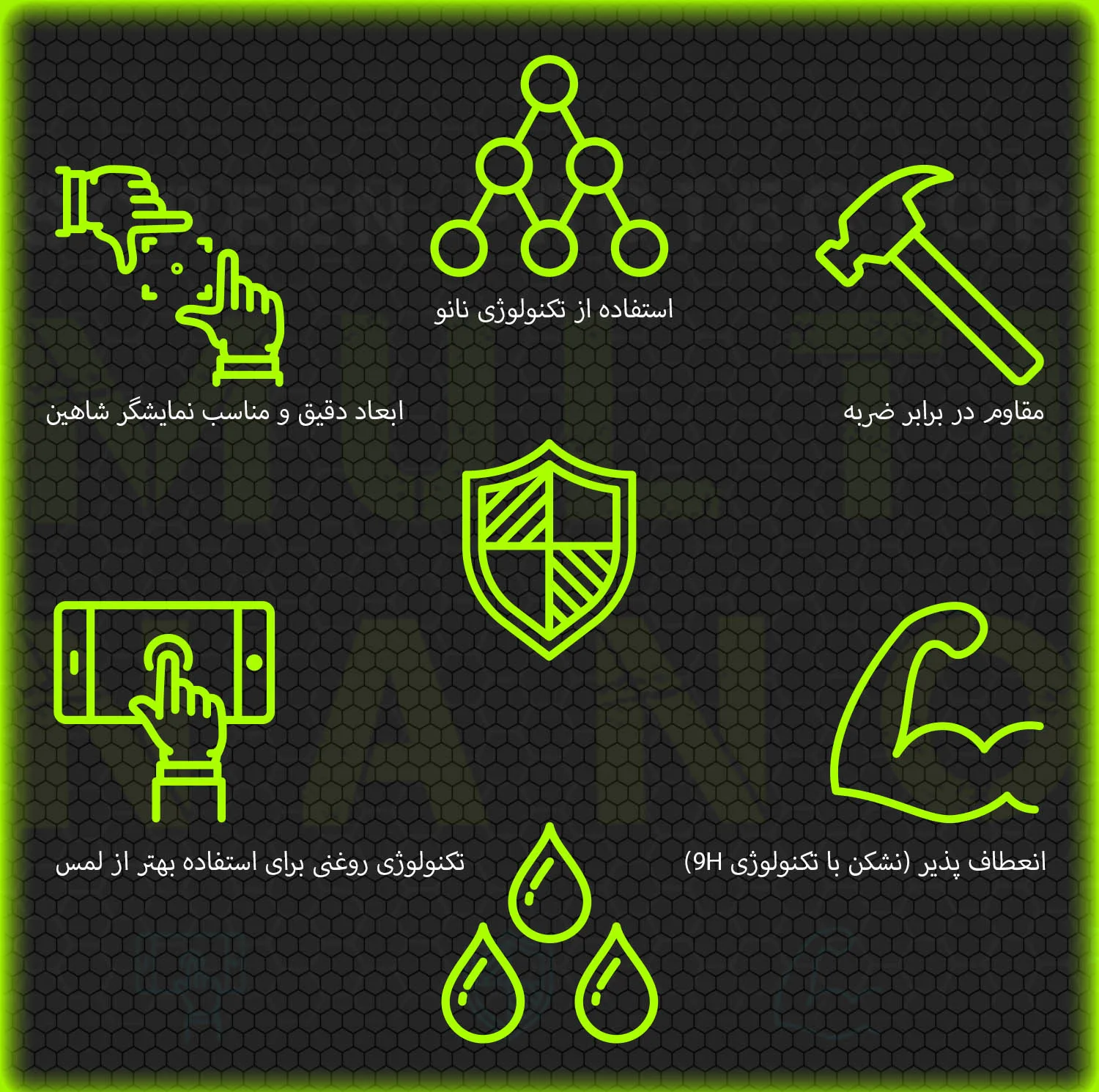 محافظ صفحه نمایش مولتی نانو مدل X-S2N مناسب برای شاهین بسته دو عددی