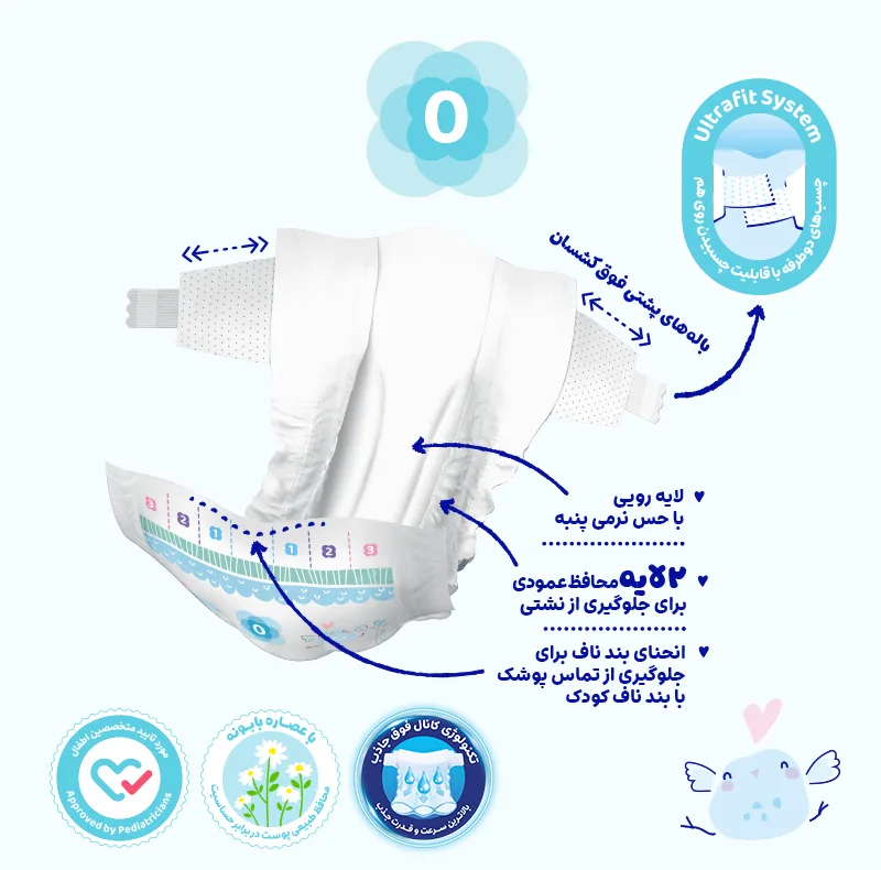 پوشک چسبی کانال دار بچه مای بیبی مدل نرمال شماره 0 بسته 22 عددی