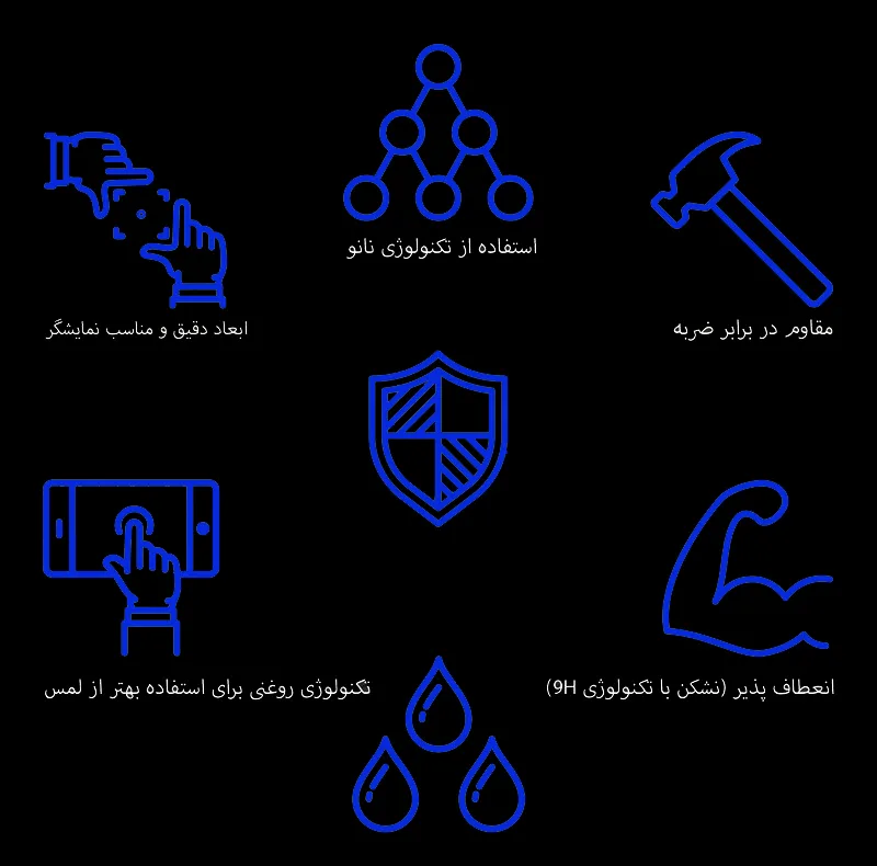 محافظ صفحه نمایش خودرو مدل SPACE مناسب برای لاماری EAMA