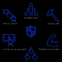 محافظ صفحه نمایش خودرو مدل SPACE مناسب برای ام وی ام X55 PRO