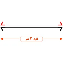 کابل اتصال باتری به باتری خودرو مدل Clip 850A-3m مجموعه 2 عددی