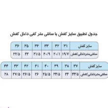 کفش مردانه مدل راک رنگ خاکی عسلی