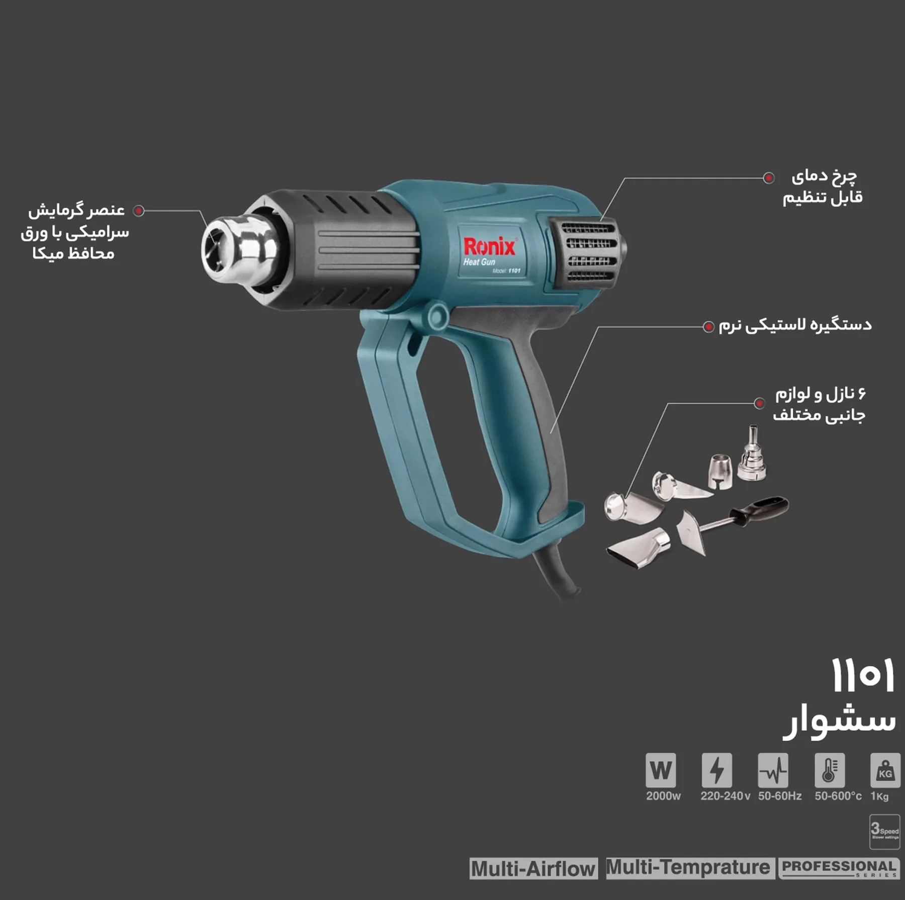 سشوار صنعتی رونیکس مدل 1101