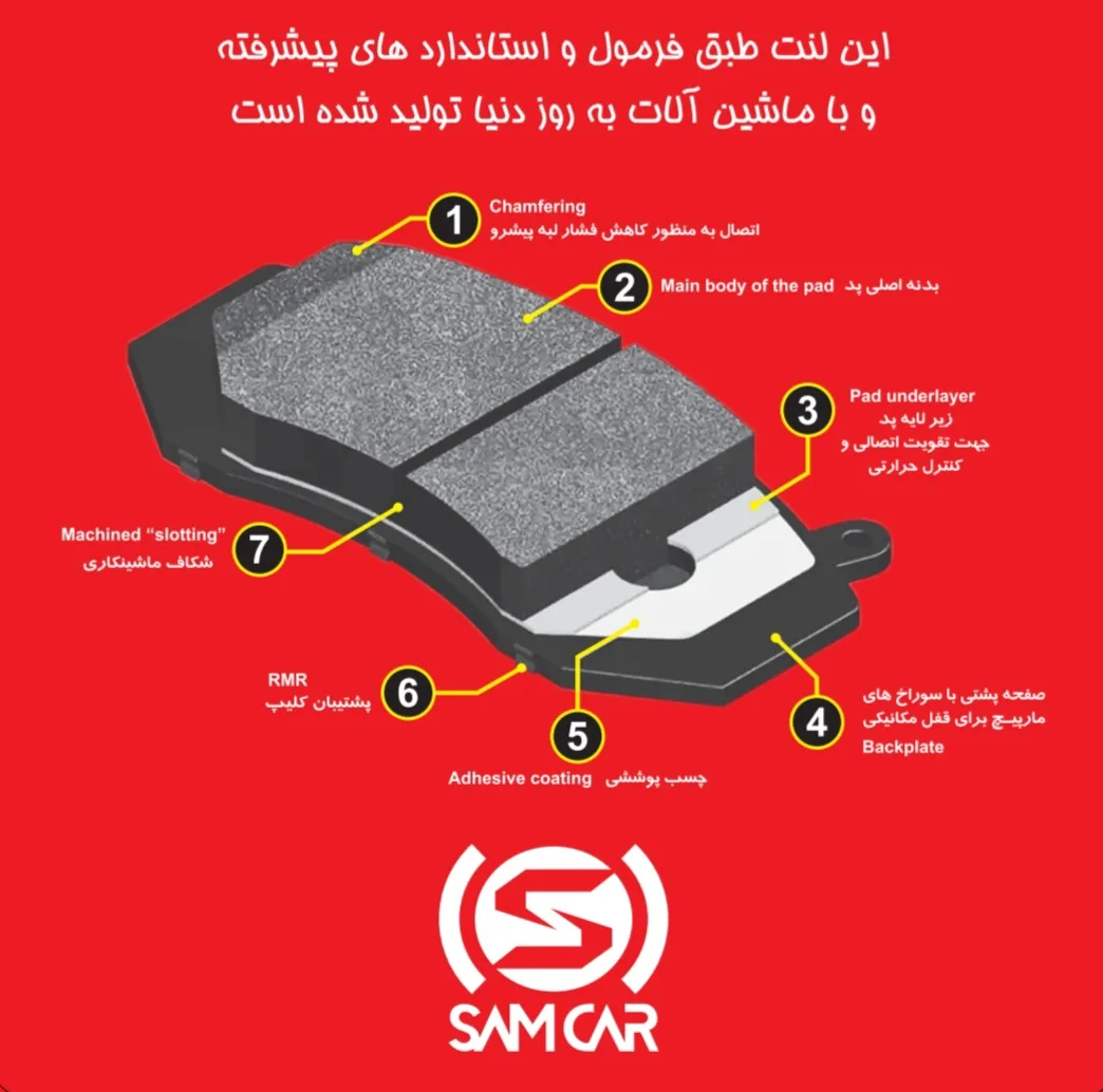 لنت ترمز جلو خودرو سام کار سی بی سی مدل GH405F دو جفت مناسب برای پژو 405 و پژو پارس