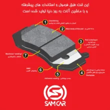 لنت ترمز عقب خودرو سام کار سی بی سی مدل GHJ5R دو جفت مناسب برای جک J5