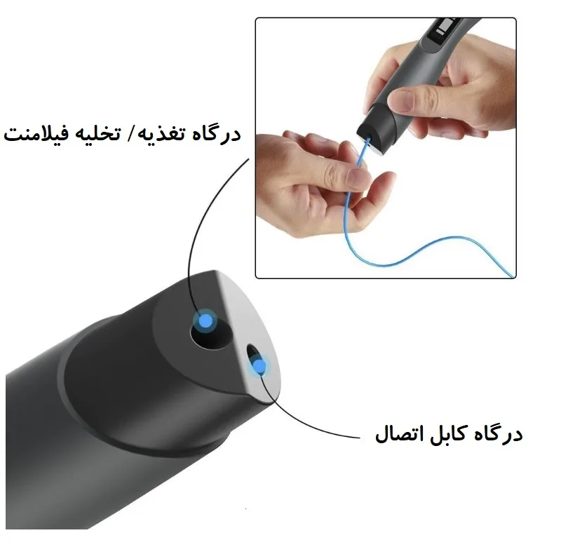 قلم طراحی سه بعدی سانلو مدل SL-300