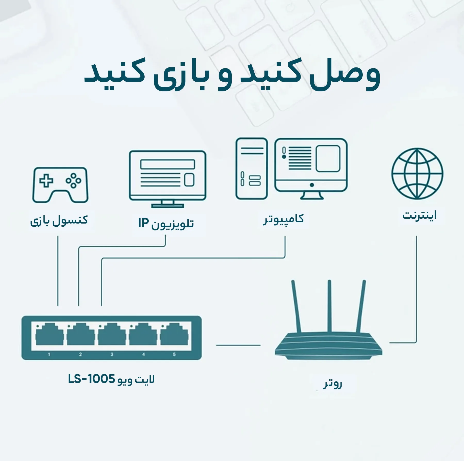 سوییچ 5 پورت تی پی-لینک مدل LS-1005