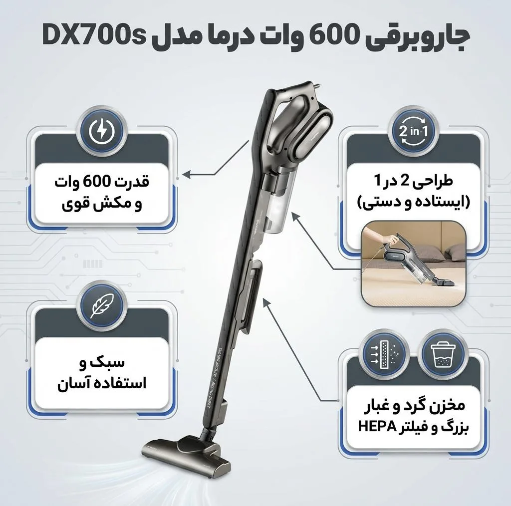 جاروبرقی 600 وات درما مدل DX700s