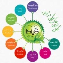 خاک گلدان گیلدا کد GK30L حجم 30 لیتر