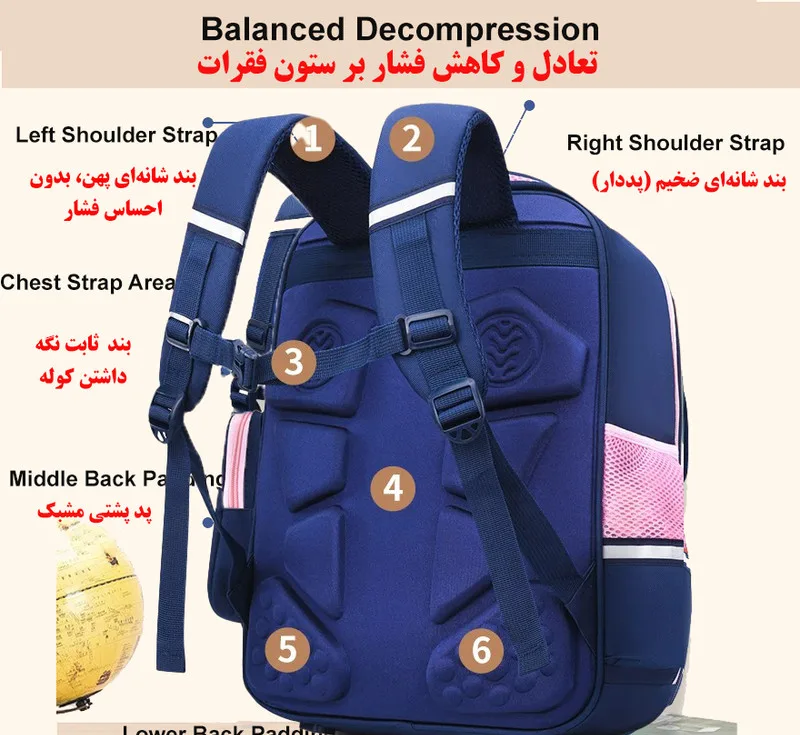 کوله پشتی مدرسه مدل چهار دگمه