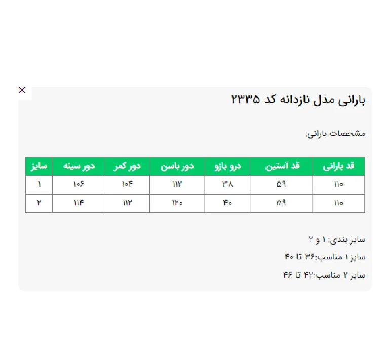 بارانی زنانه السانا مدل نازدانه کد 233512