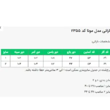 بارانی زنانه السانا مدل مونا کد 235508