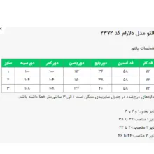 پالتو زنانه السانا مدل دلارام کد 237213