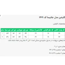 کاپشن زنانه السانا مدل جانیسا کد 241901