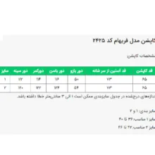 کاپشن زنانه السانا مدل فریهام کد 242528 رنگ سرمه ای