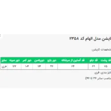 کاپشن زنانه السانا مدل الهام کد 235806 رنگ قهوه‌ ای
