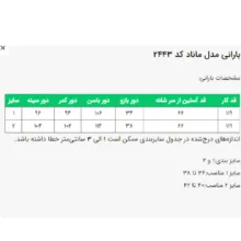 بارانی زنانه السانا مدل ماناد کد 244316 رنگ صورتی روشن