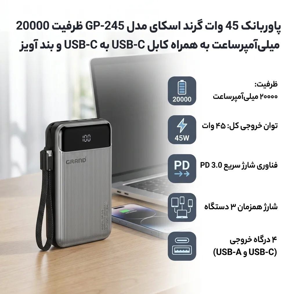 پاوربانک 45 وات گرند اسکای مدل GP-245 ظرفیت 20000 میلیآمپرساعت