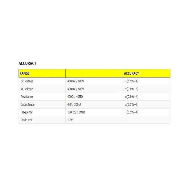 مولتی متر دیجیتال زویی مدل VC921