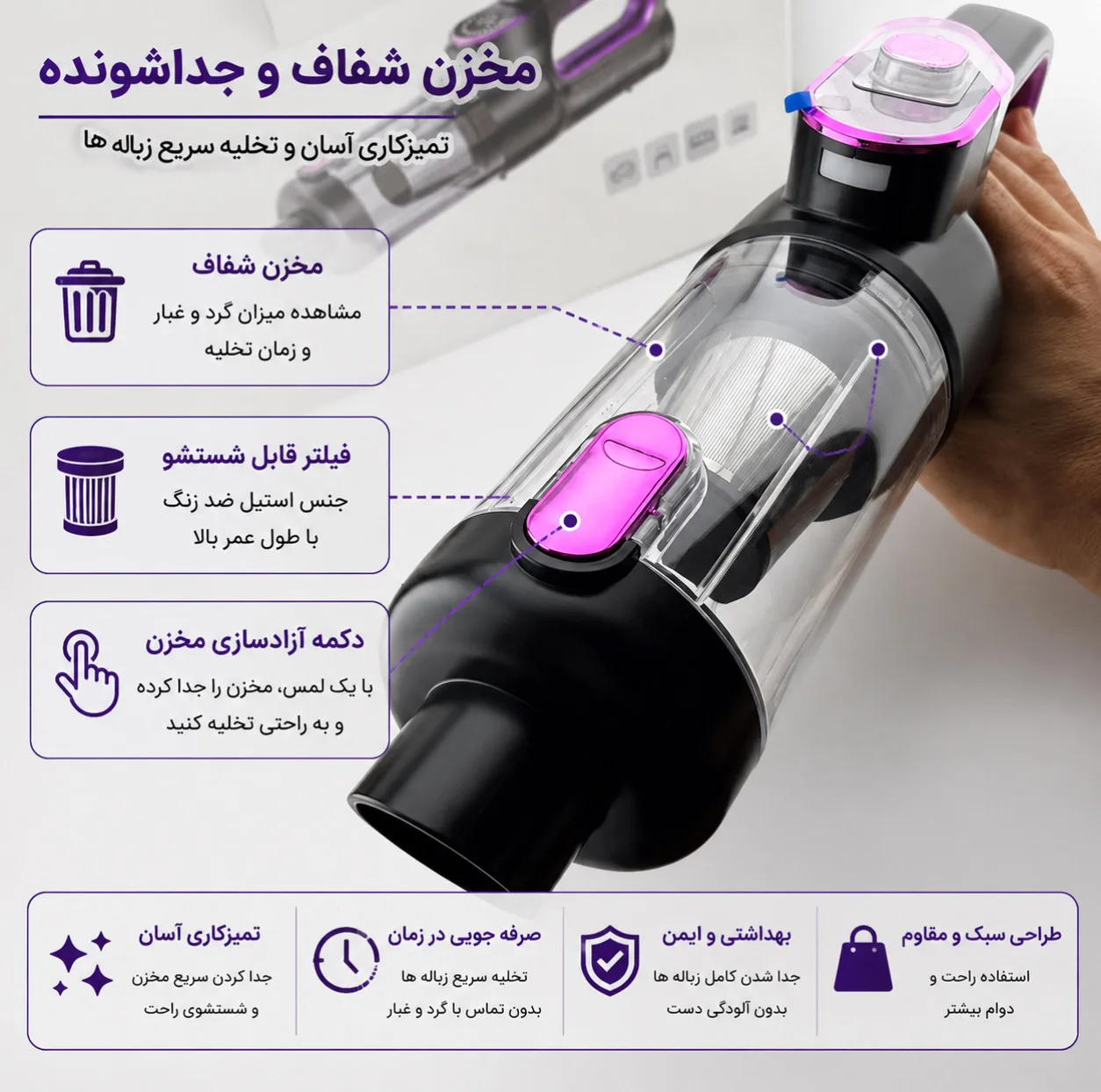 جارو شارژی و دمنده سویتو مدل ST-8007C