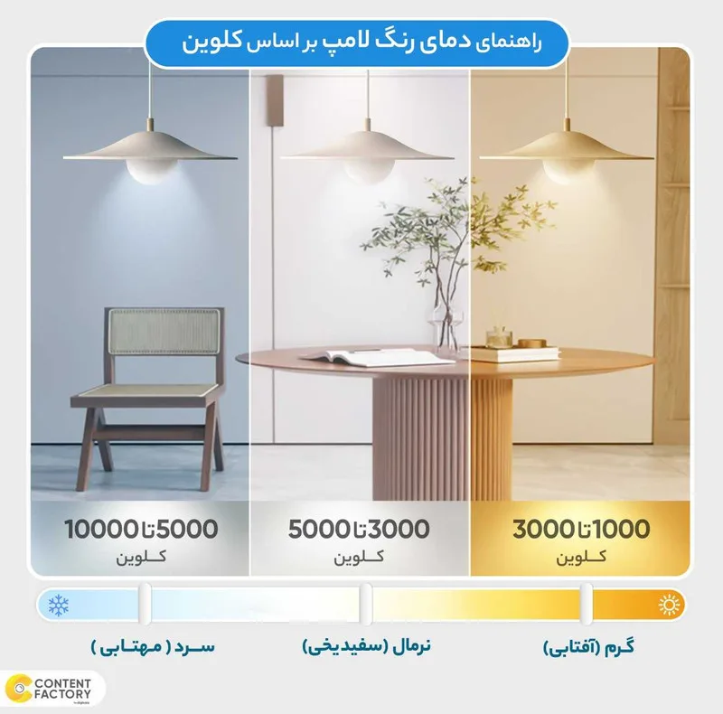 براکت ال ای دی 80 وات پارس فرا نور مدل B80