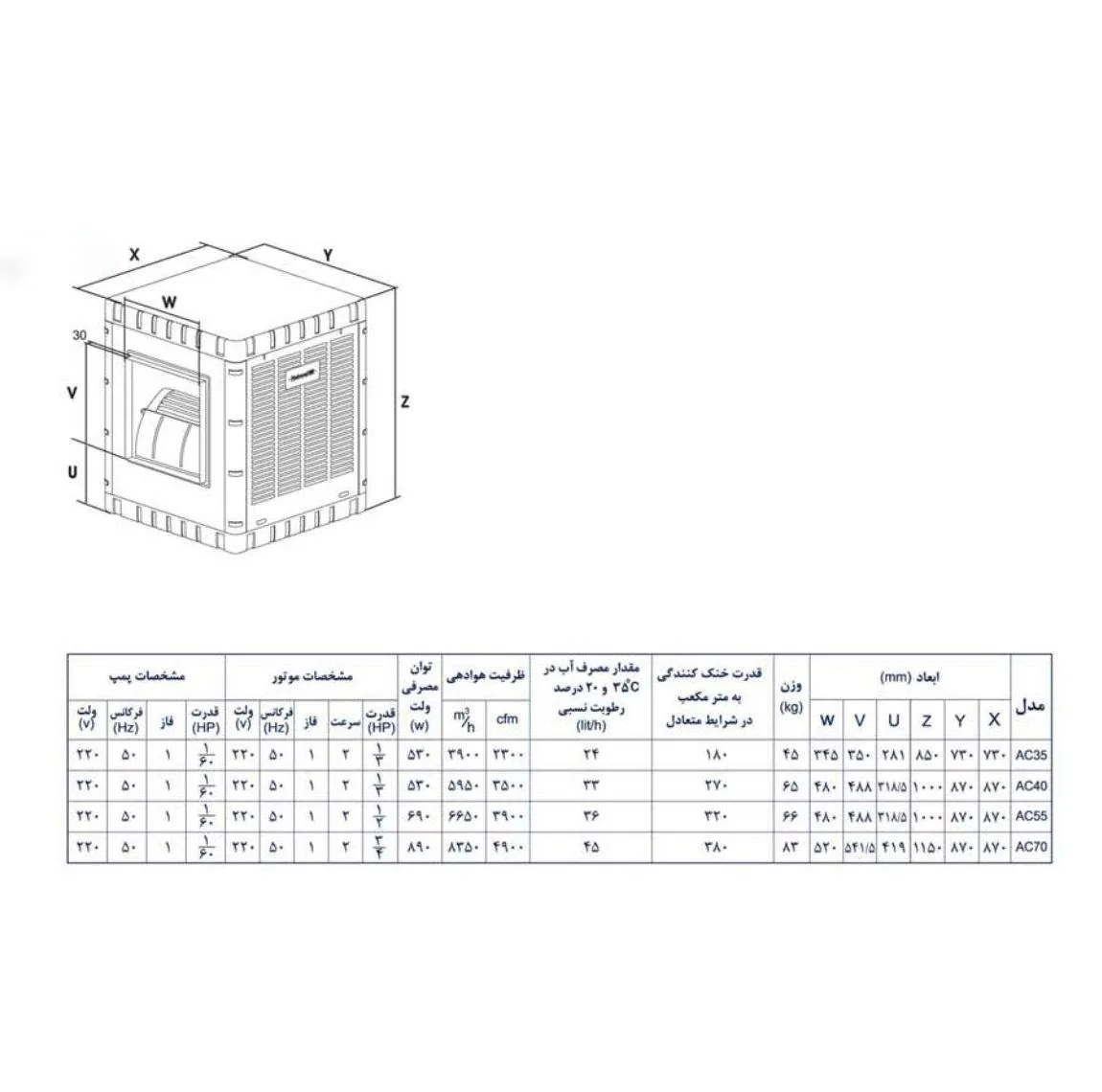 کولر آبی 3500 آبسال مدل AC40
