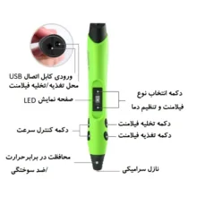 قلم طراحی سه بعدی سان‌لو مدل SL-300