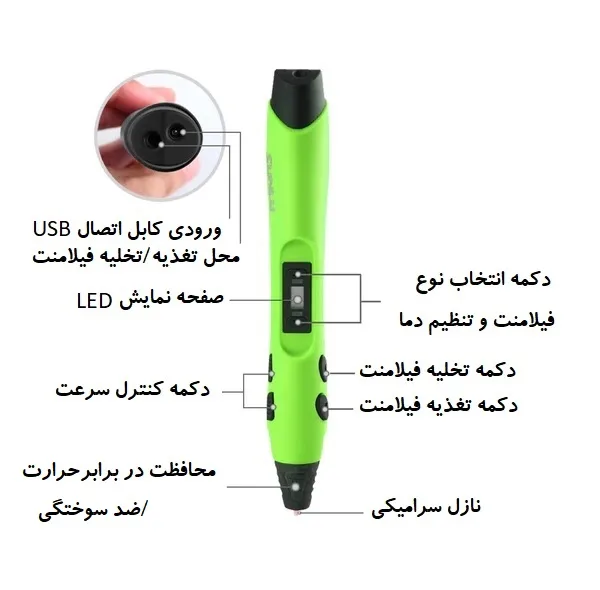 قلم طراحی سه بعدی سانلو مدل SL-300