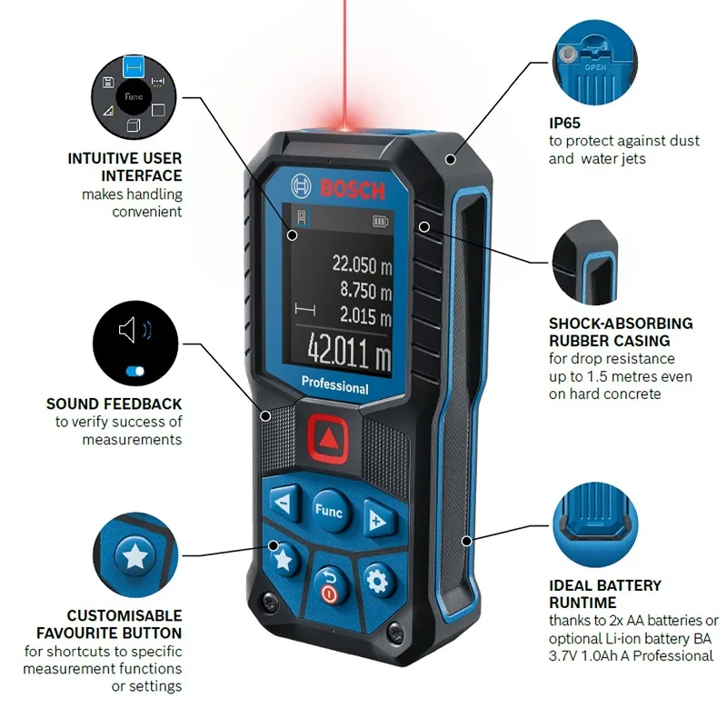 متر لیزری بوش مدل GLM 50-22