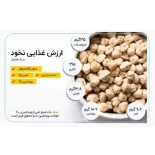 نخود کرمانشاهی اعتماد خوب - 900 گرم