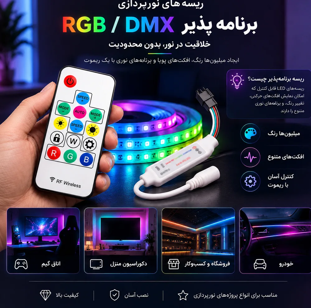 ریموت کنترل مدل برنامه پذیر