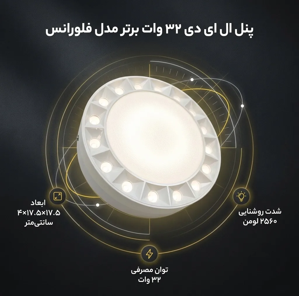 پنل ال ای دی 32 وات برتر مدل فلورانس پایه سیمی طرح روکار