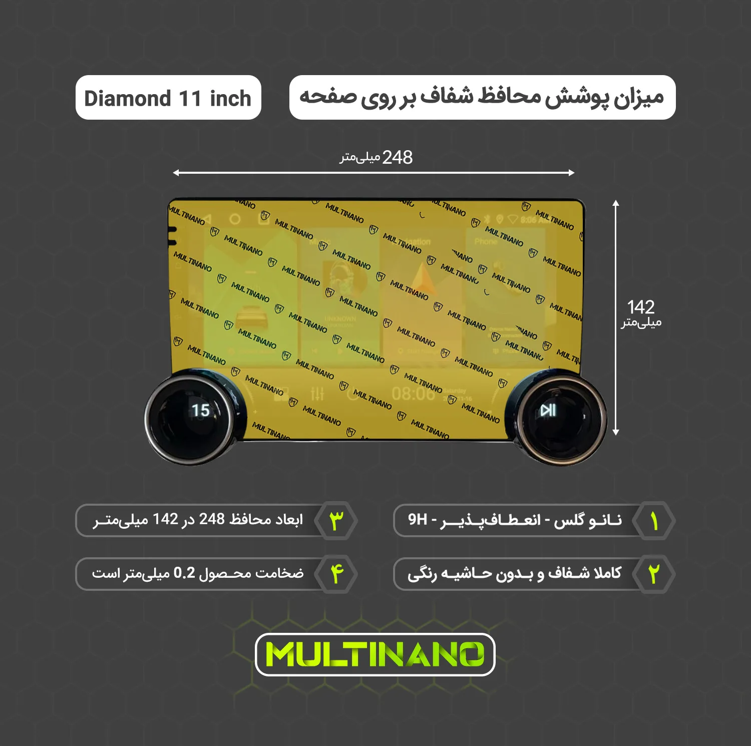محافظ صفحه نمایش خودرو مولتی نانو مدل CR-S1NC مناسب برای مانیتور دایموند ولوم دار 10.1 اینچ