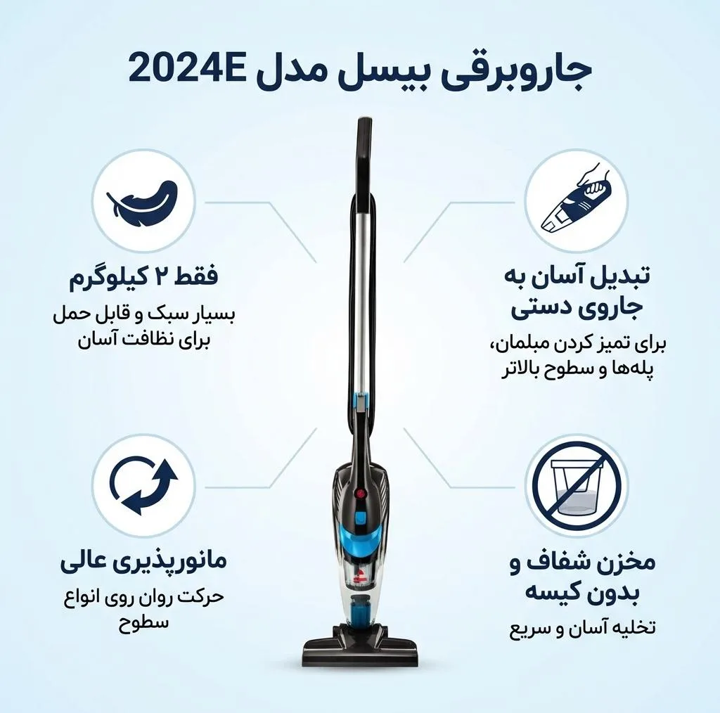 جاروبرقی بیسل مدل 2024E