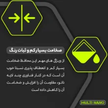 محافظ صفحه نمایش خودرو مولتی نانو مدل X-S2N مناسب برای چری Arrizo 5 Atomatic بسته دو عددی